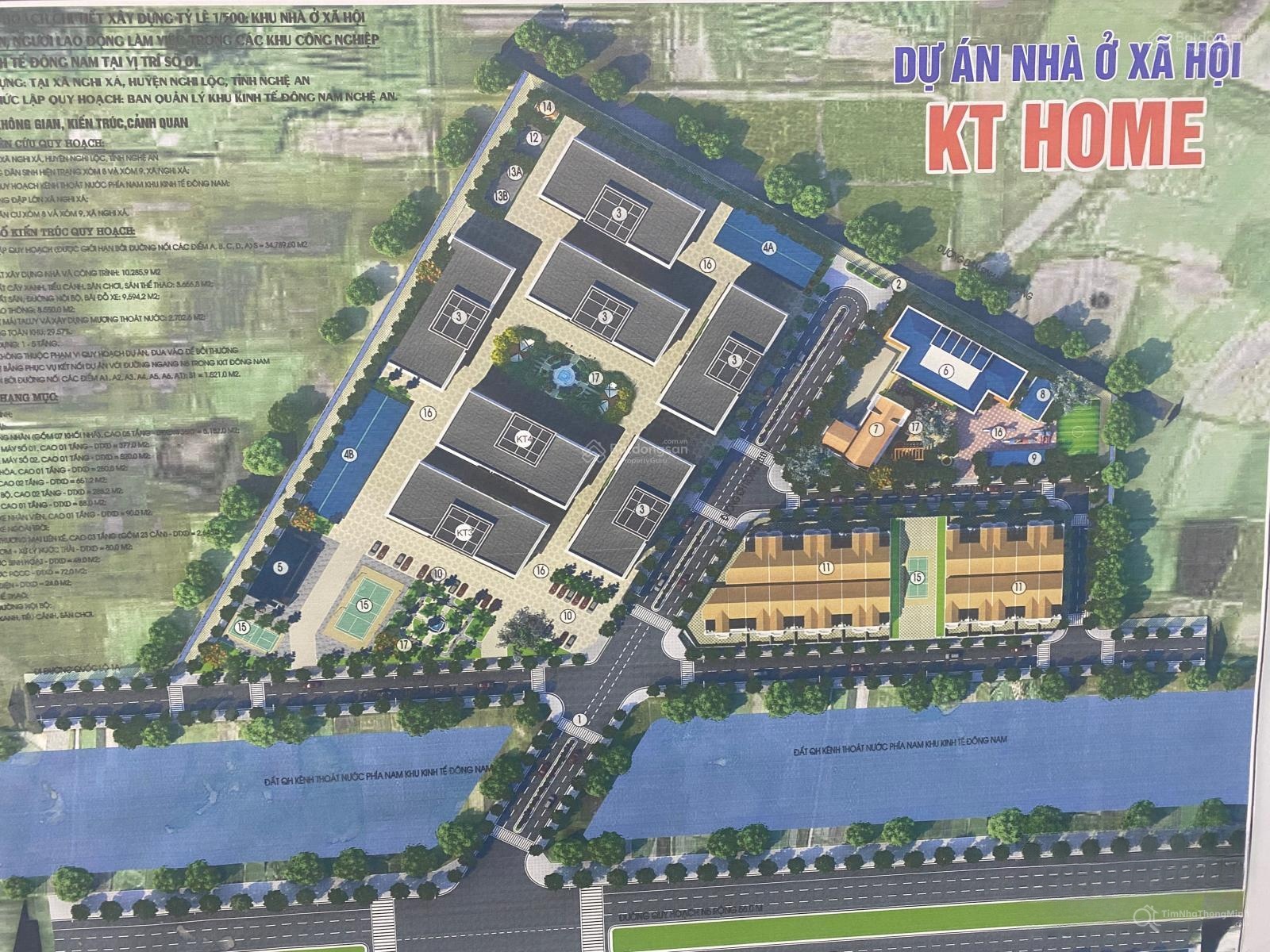Chi tiết dự án