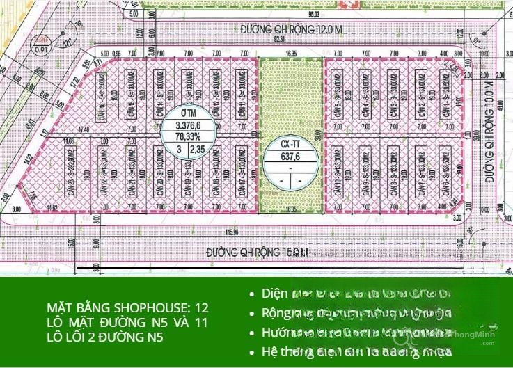 Chi tiết dự án