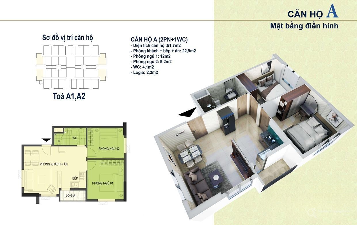 Chi tiết dự án