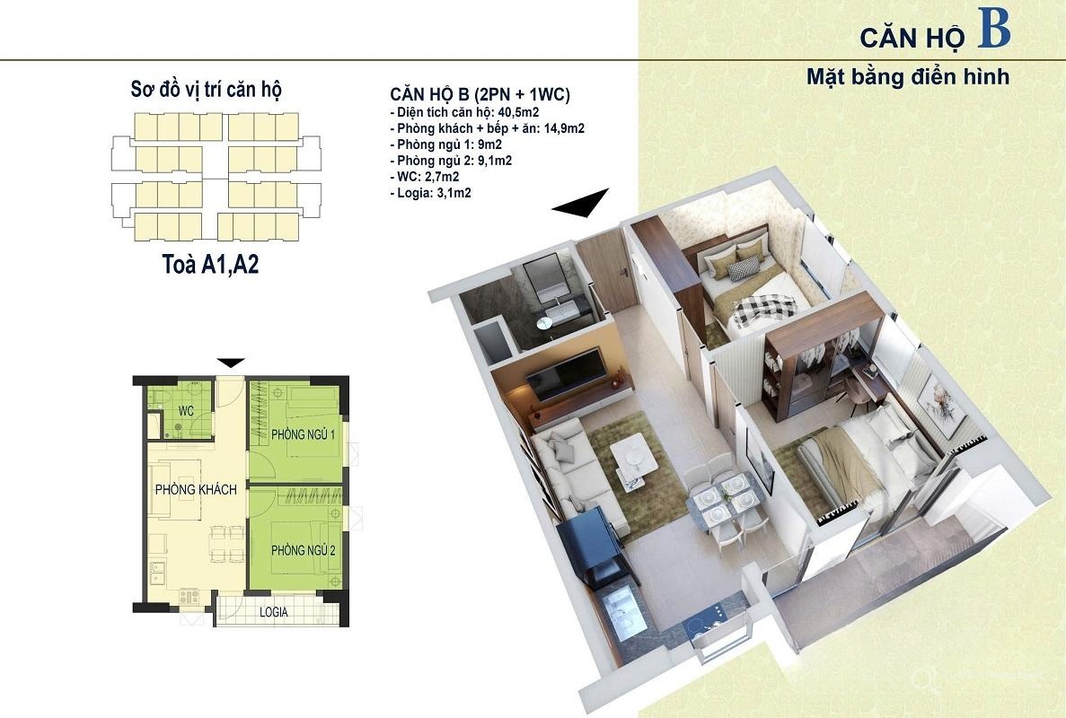 Chi tiết dự án