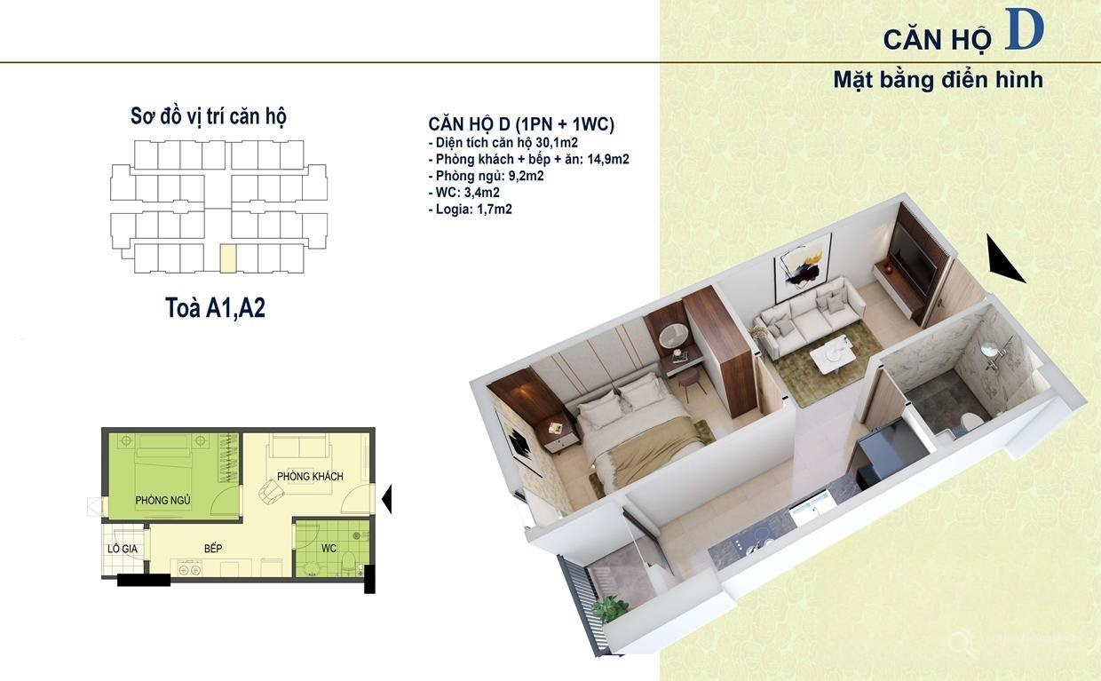 Chi tiết dự án