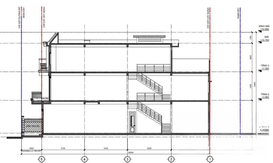 Hình ảnh chi tiết dự án
