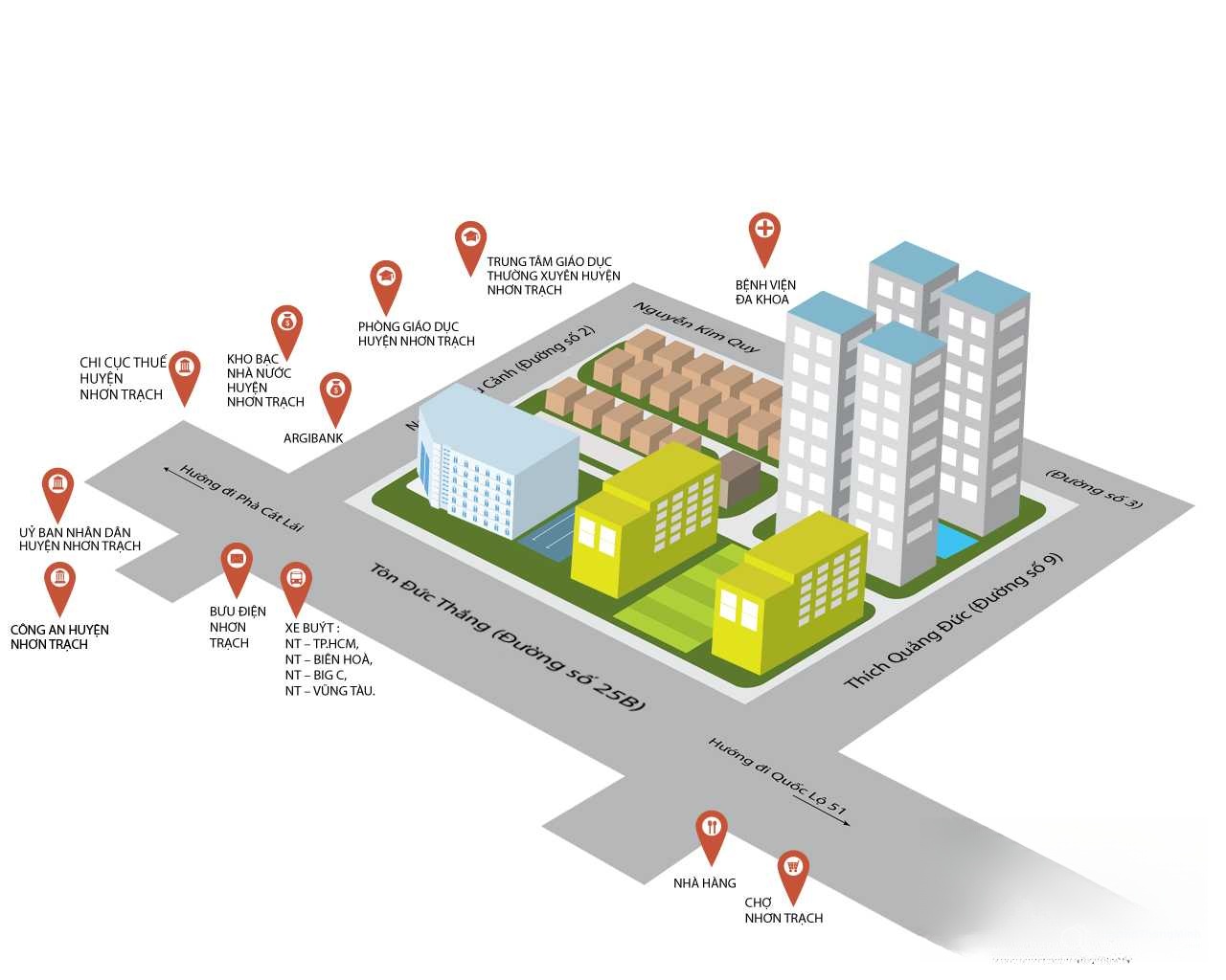 Nhơn Trạch City Center - Hình ảnh bất động sản 1/10