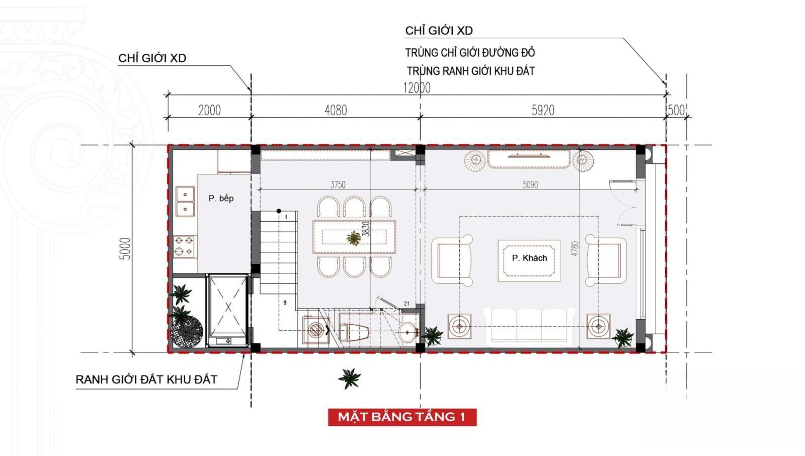 Hình ảnh chi tiết dự án