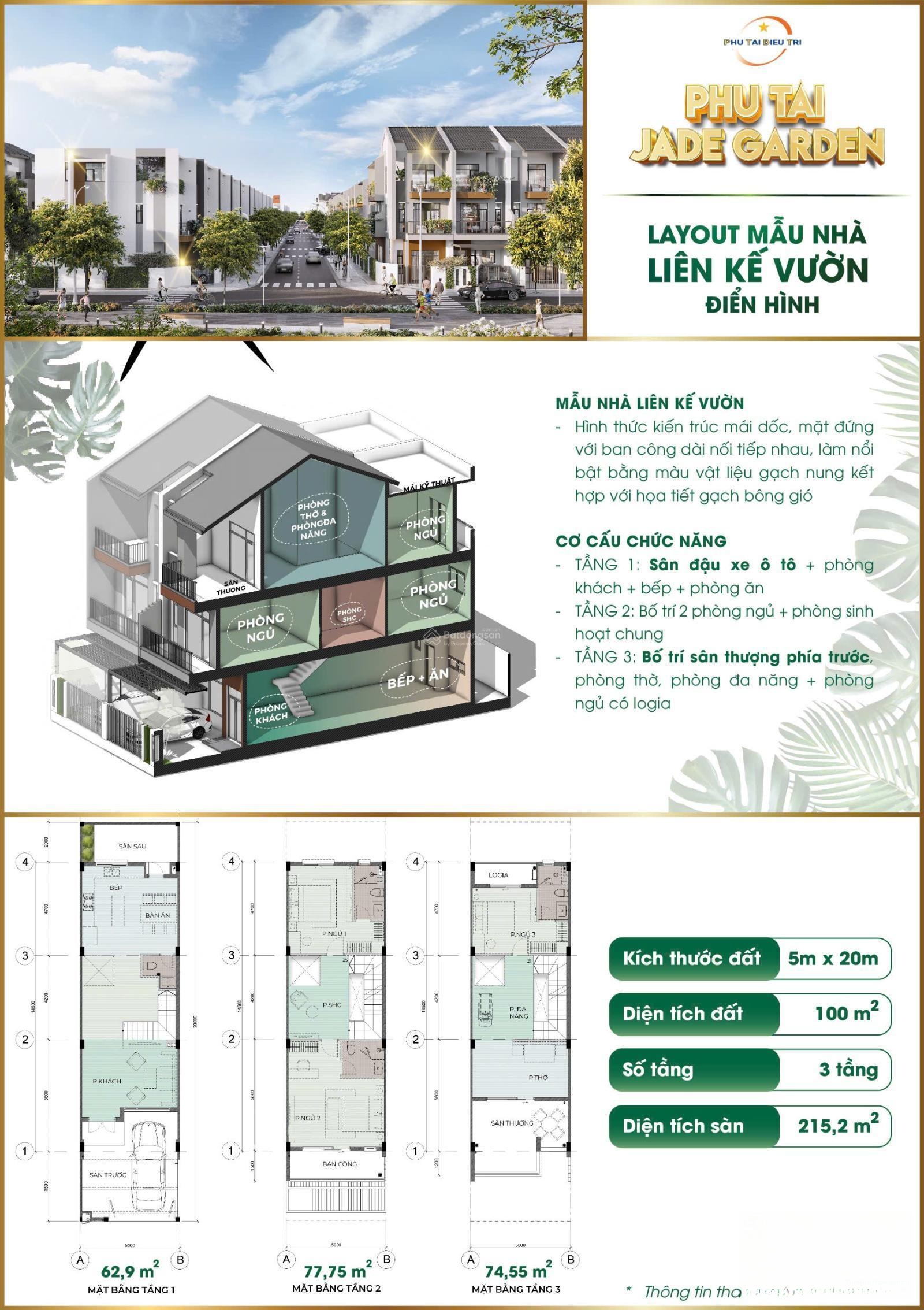 Chi tiết dự án