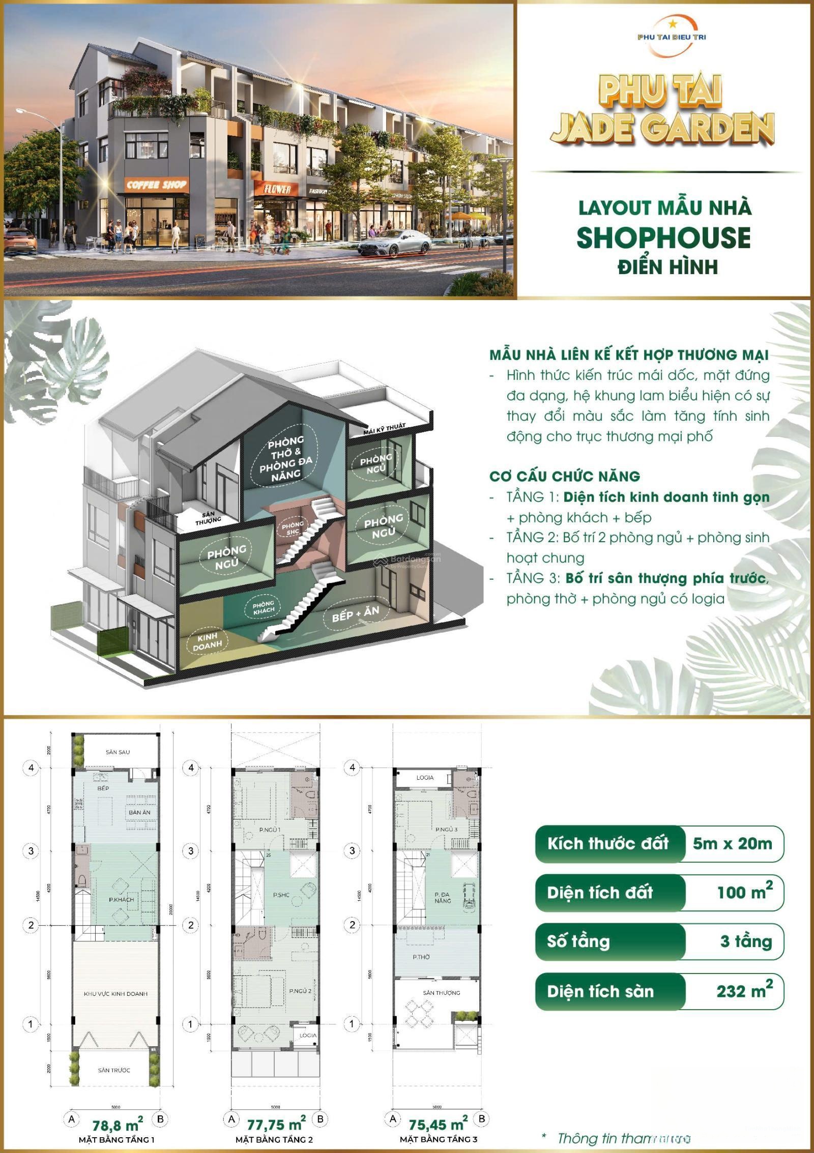 Chi tiết dự án