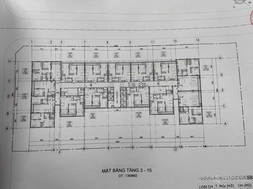 Chi tiết dự án