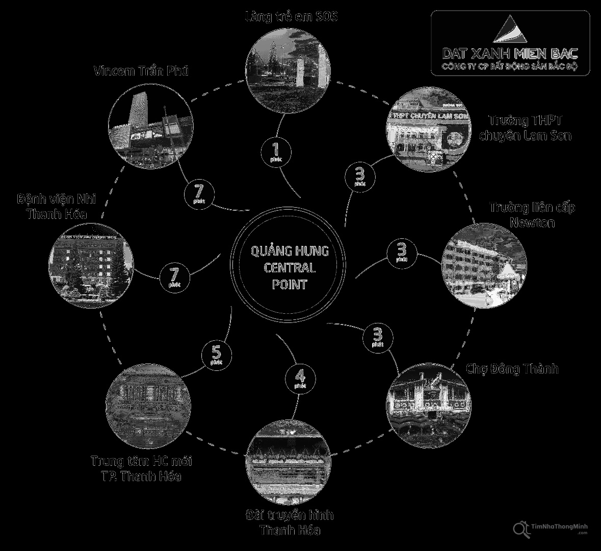 Tiện ích ngoại khu dự án Quảng Hưng Central Point Tiện ích ngoại khu dự án Quảng Hưng Central Point