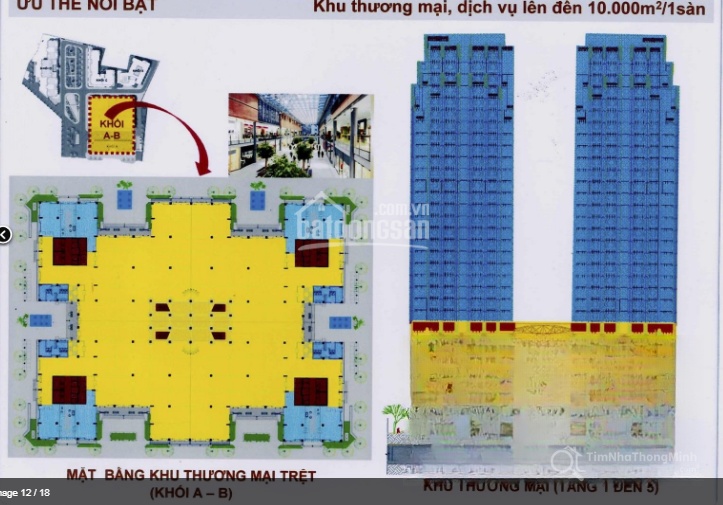 Chi tiết dự án