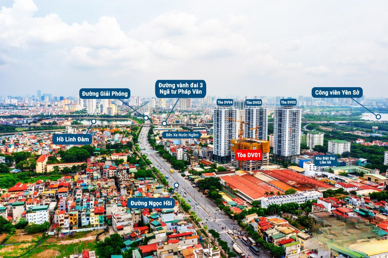 Chi tiết dự án
