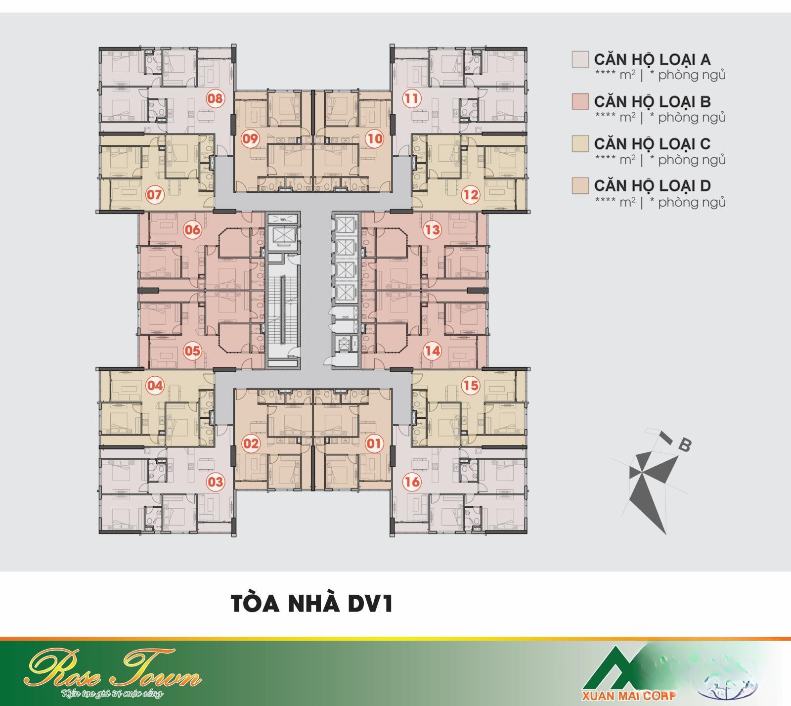 Chi tiết dự án