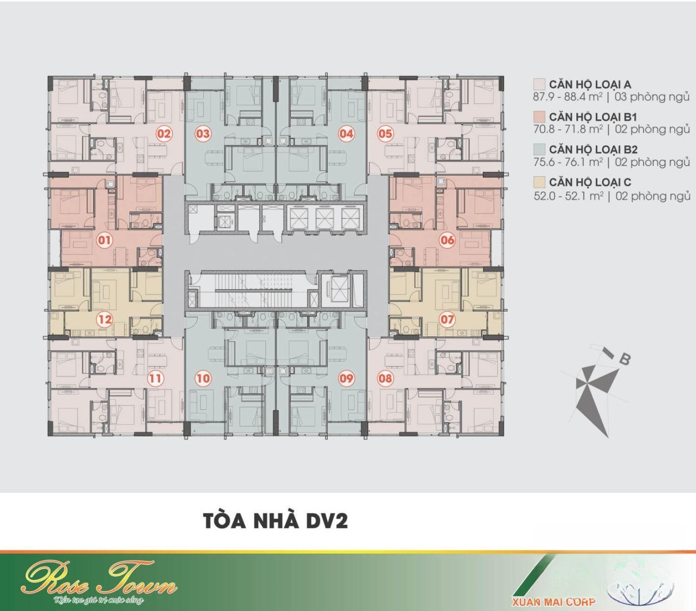 Chi tiết dự án