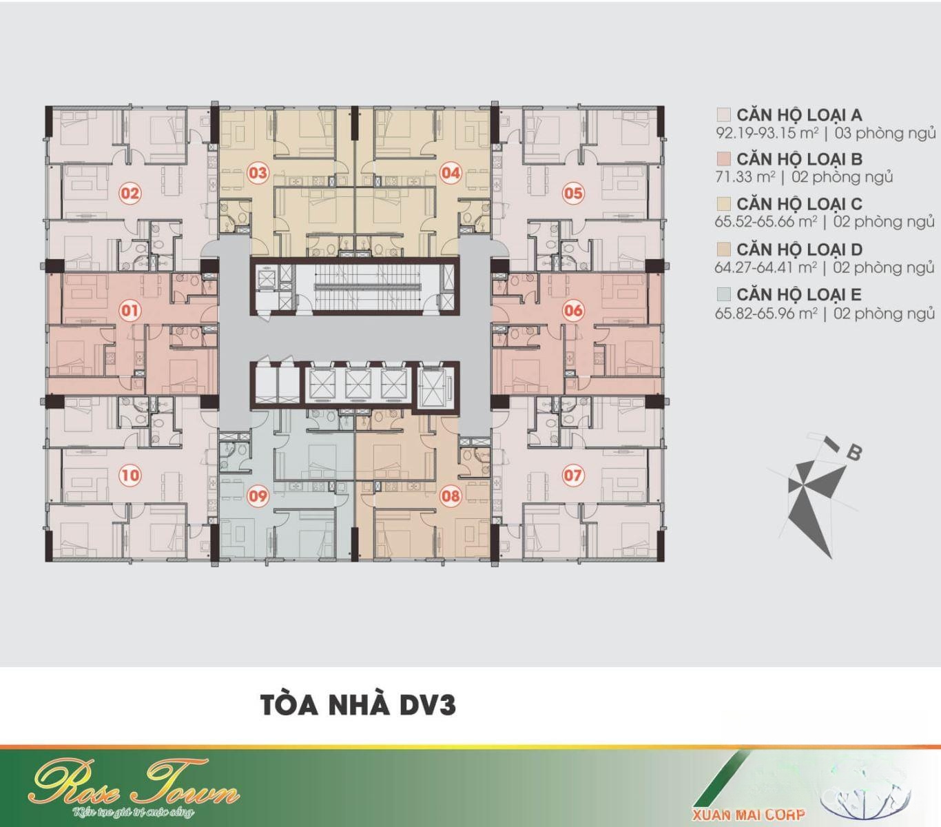 Chi tiết dự án