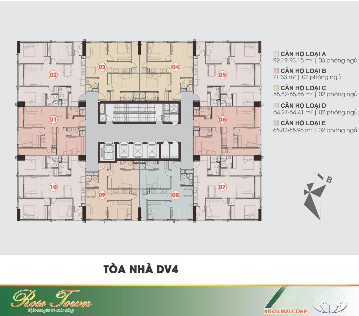Chi tiết dự án