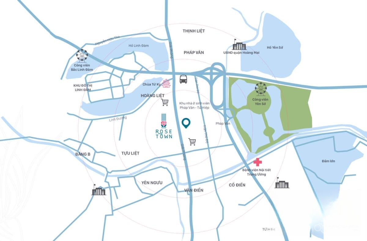 Chi tiết dự án