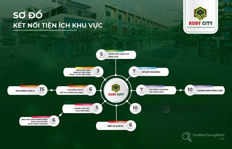 Hình ảnh chi tiết dự án