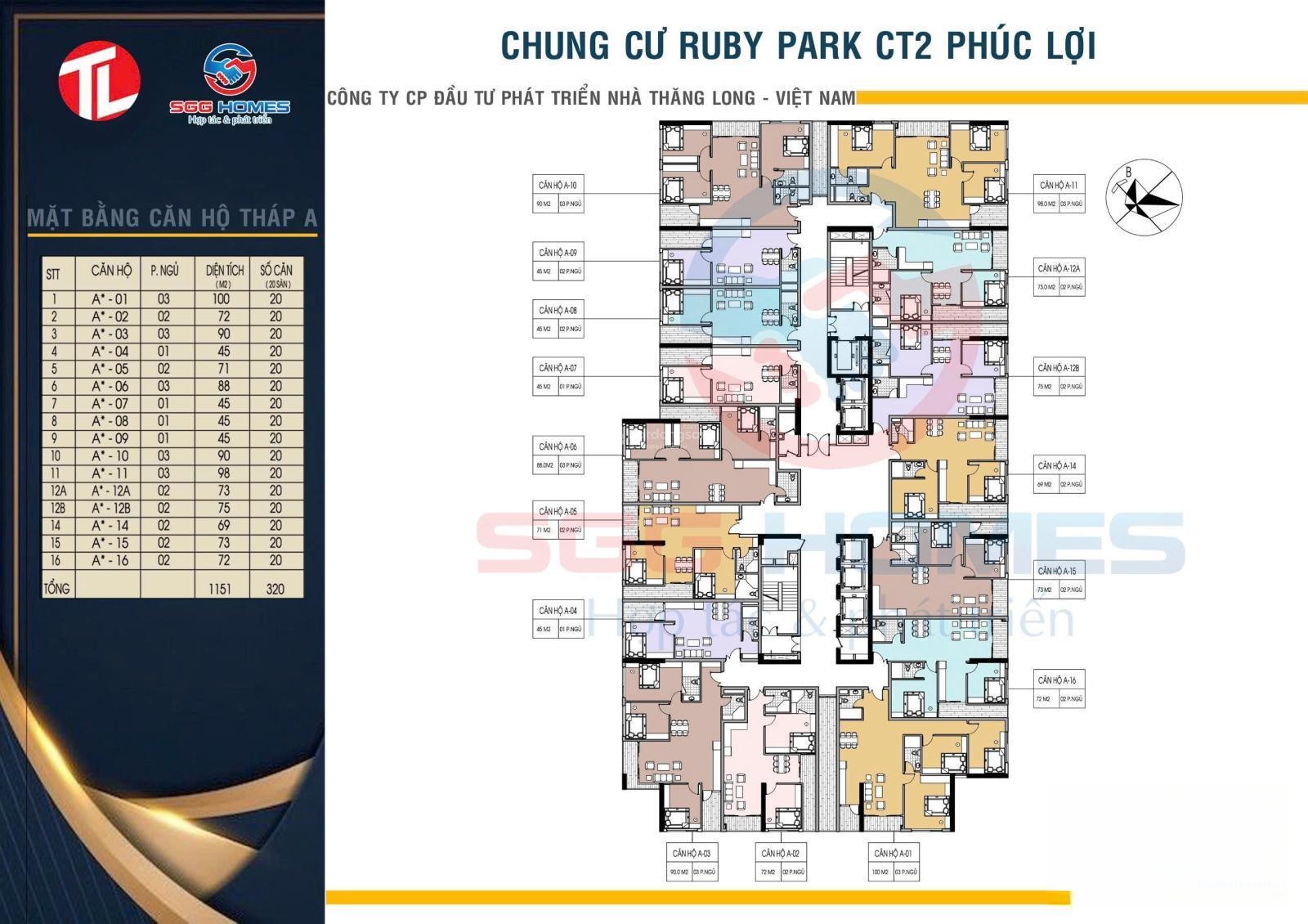 Hình ảnh chi tiết dự án