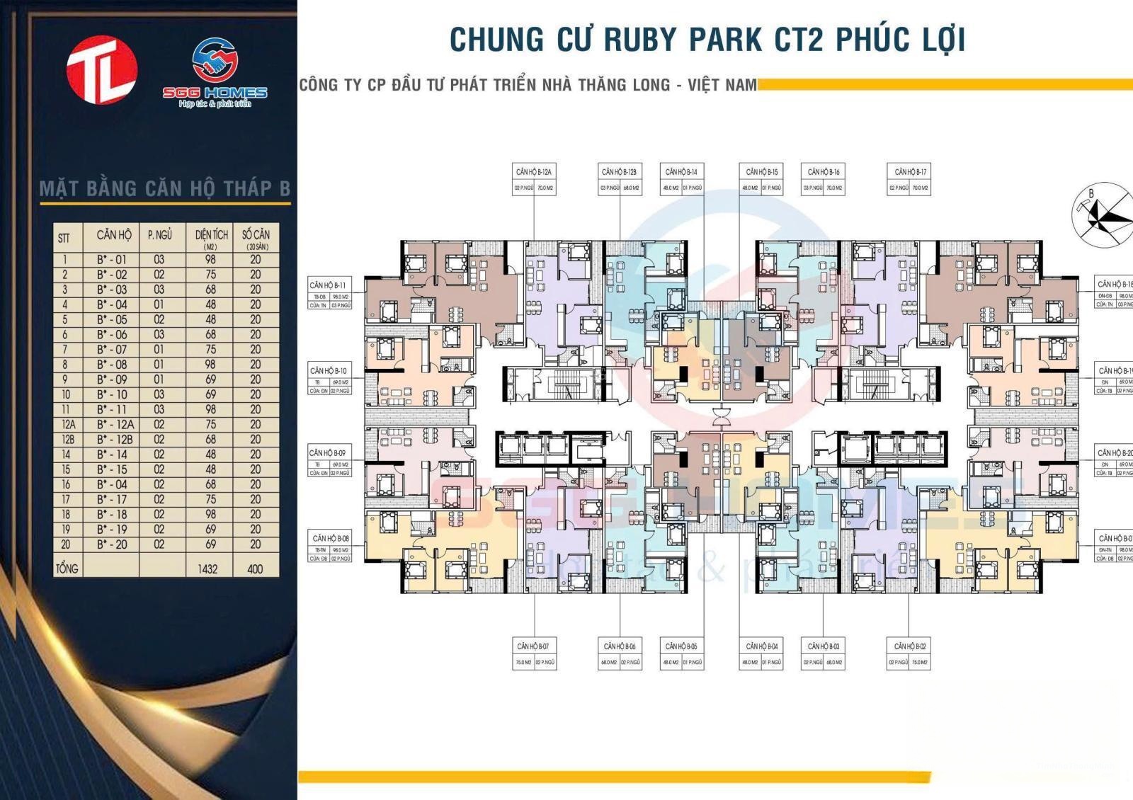 Hình ảnh chi tiết dự án