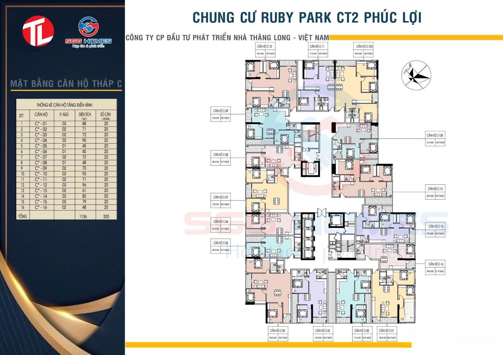 Hình ảnh chi tiết dự án