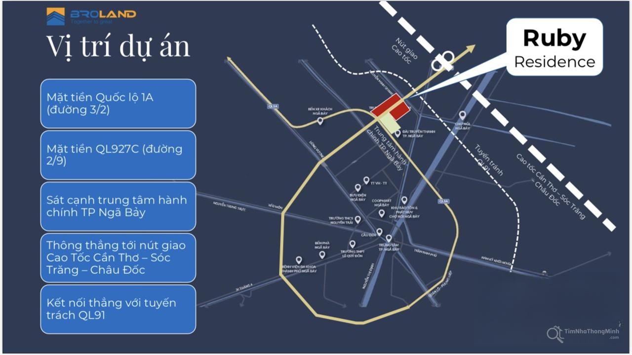 Hình ảnh chi tiết dự án