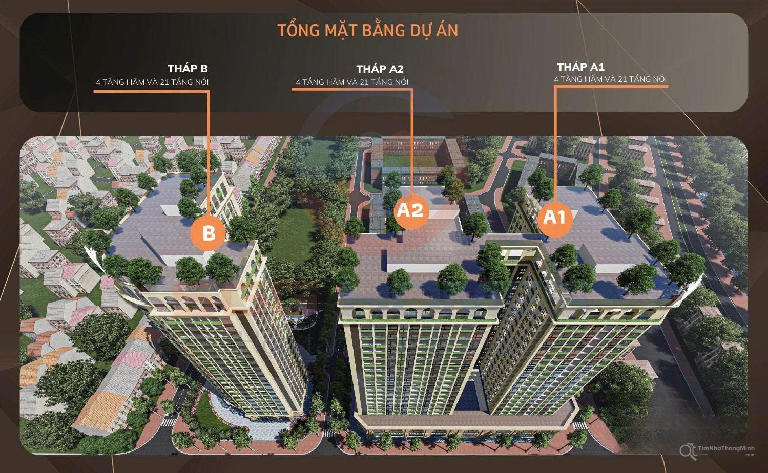 Hình ảnh chi tiết dự án