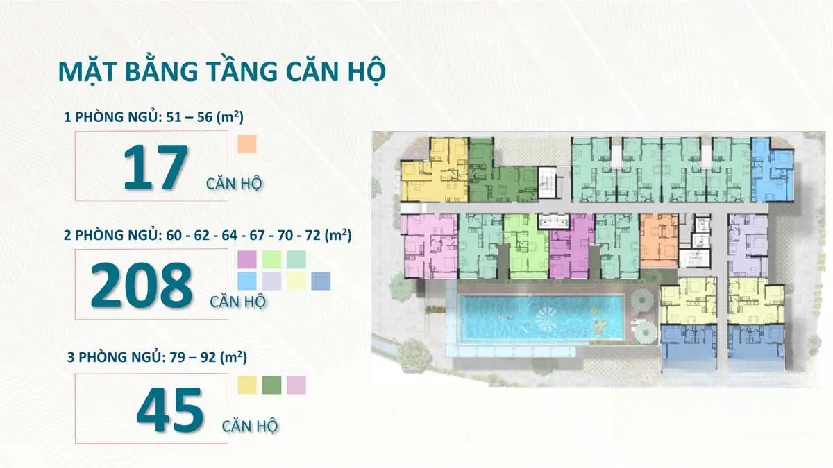 Hình ảnh chi tiết dự án