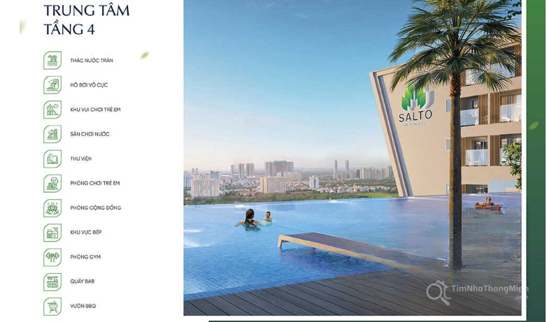 Chi tiết dự án