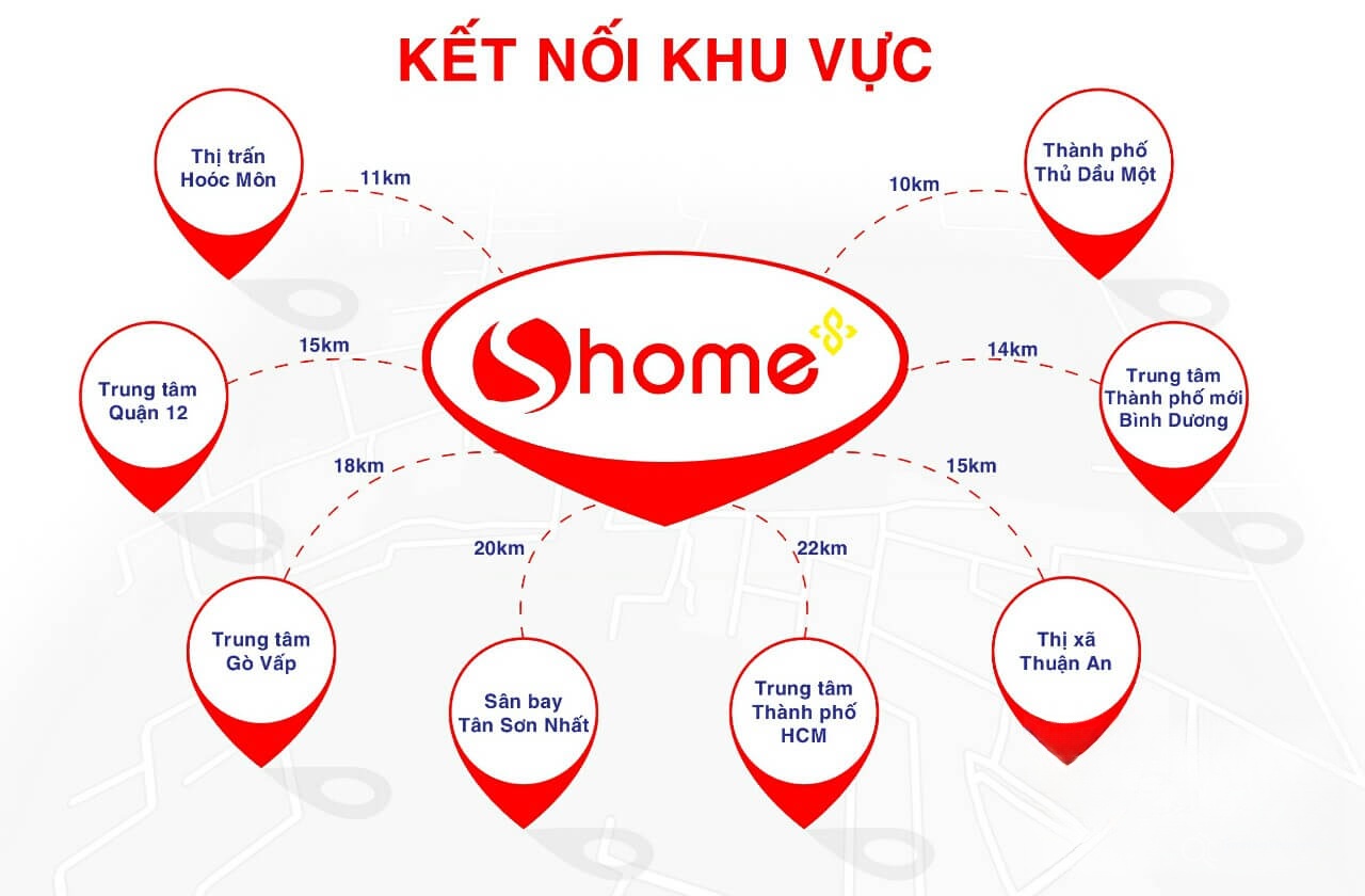 Sơ đồ liên kết tiện ích dự án Shome Tây Bắc