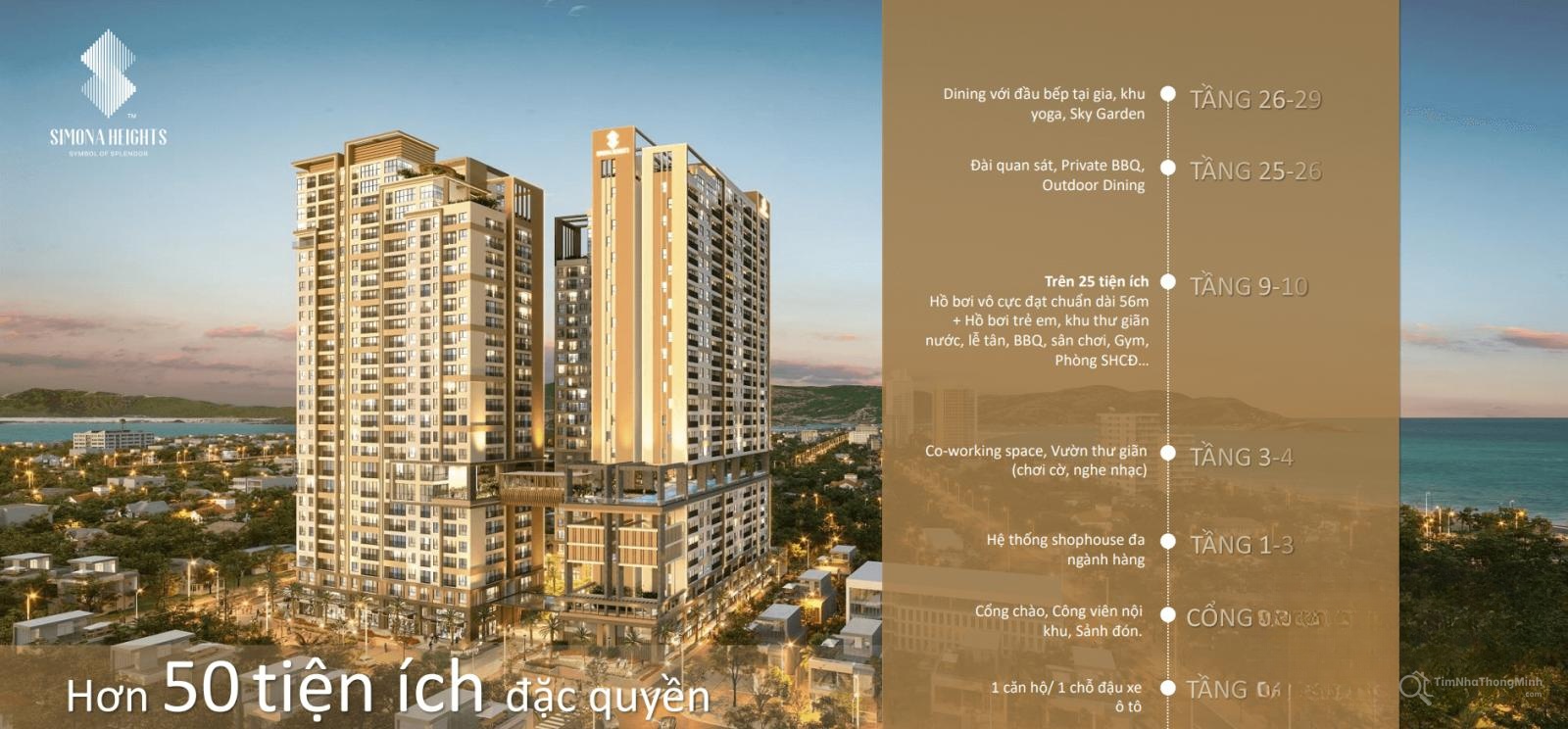 Hình ảnh chi tiết dự án