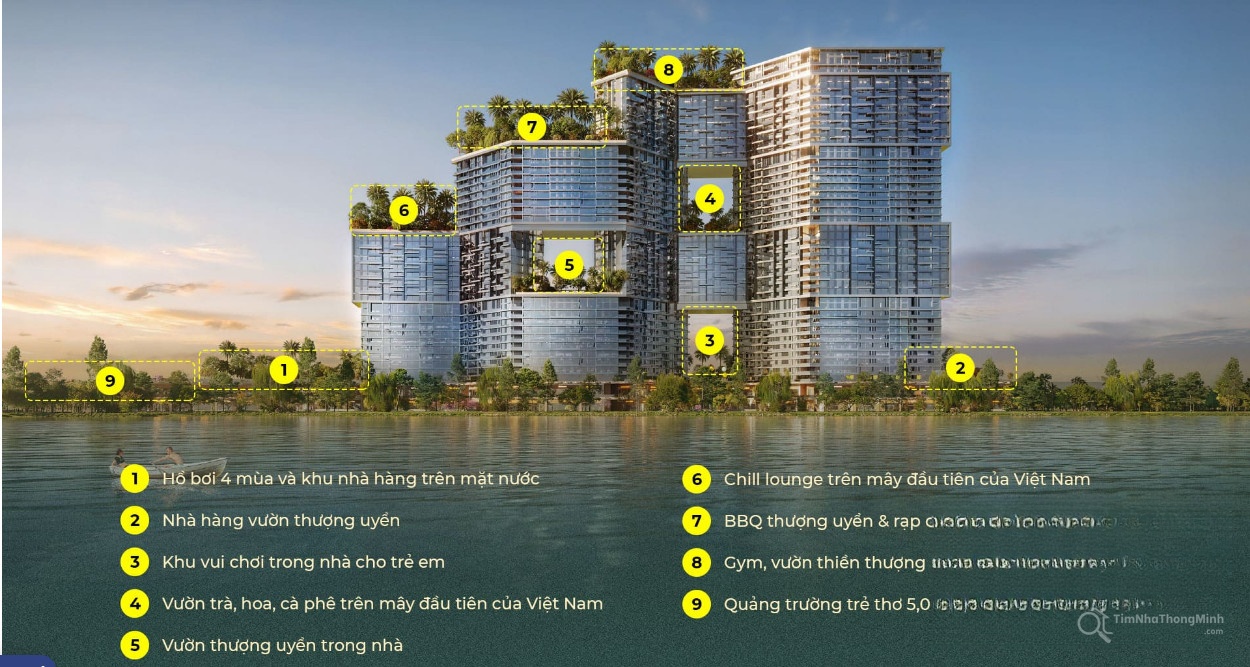 Hình ảnh chi tiết dự án