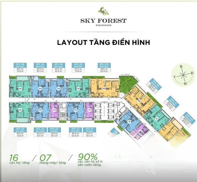 Hình ảnh chi tiết dự án