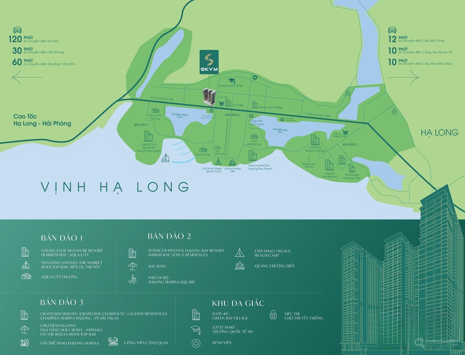 Hình ảnh chi tiết dự án