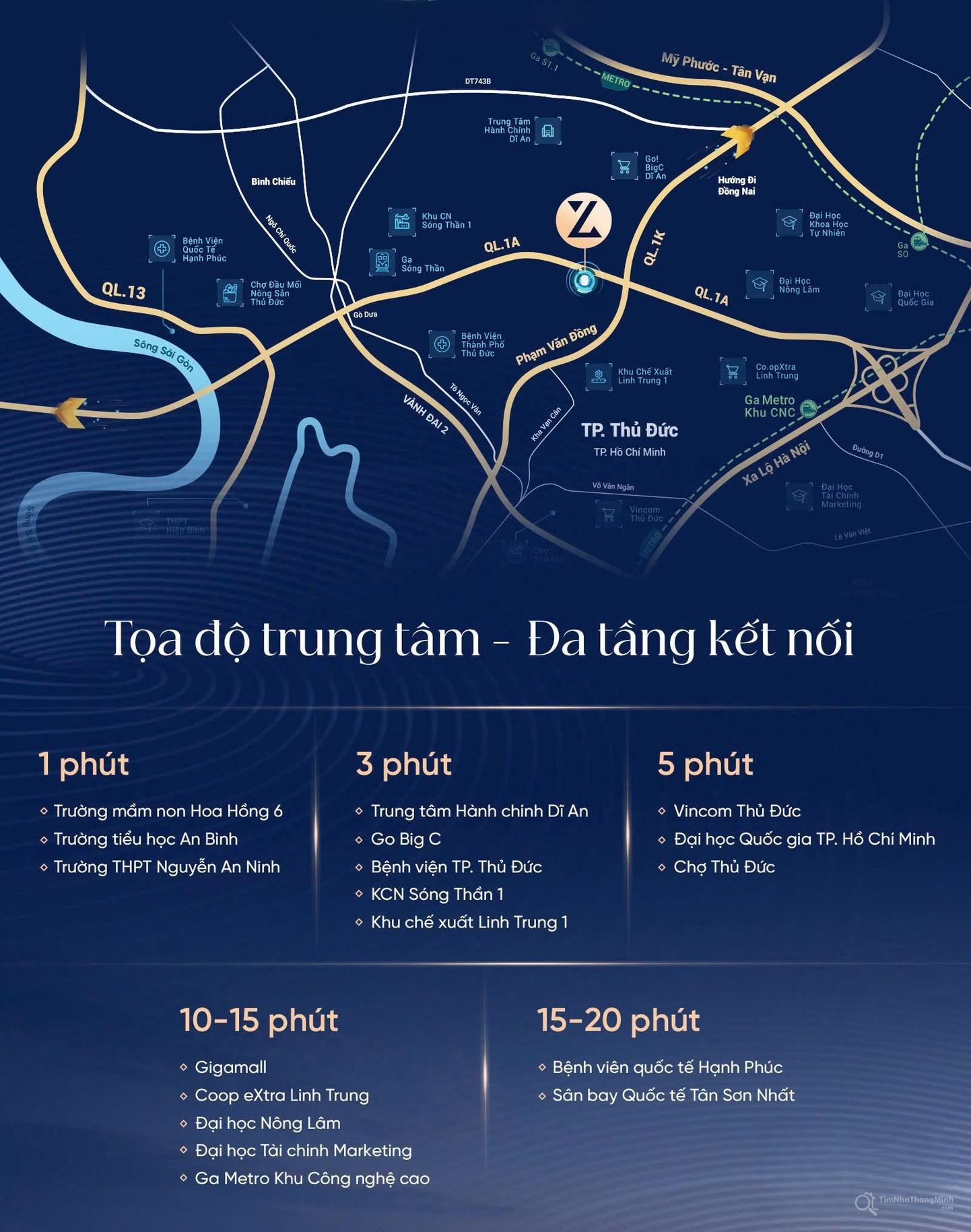 Hình ảnh chi tiết dự án
