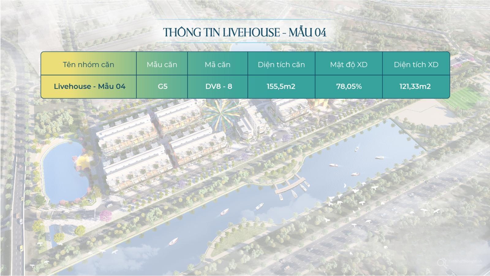 Hình ảnh chi tiết dự án