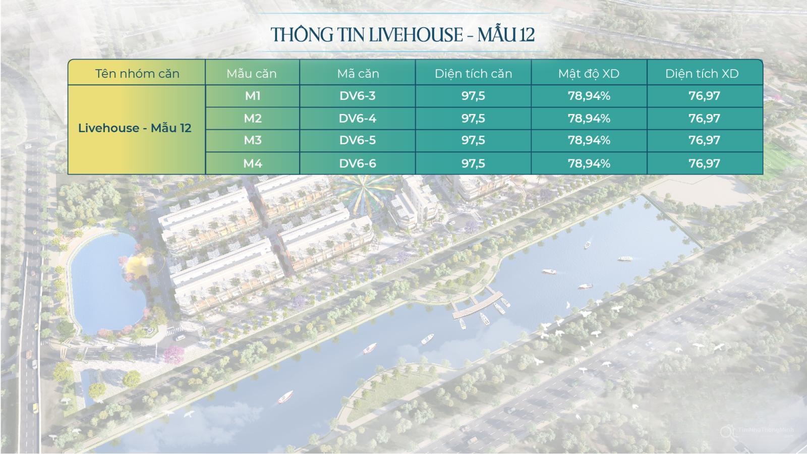 Hình ảnh chi tiết dự án