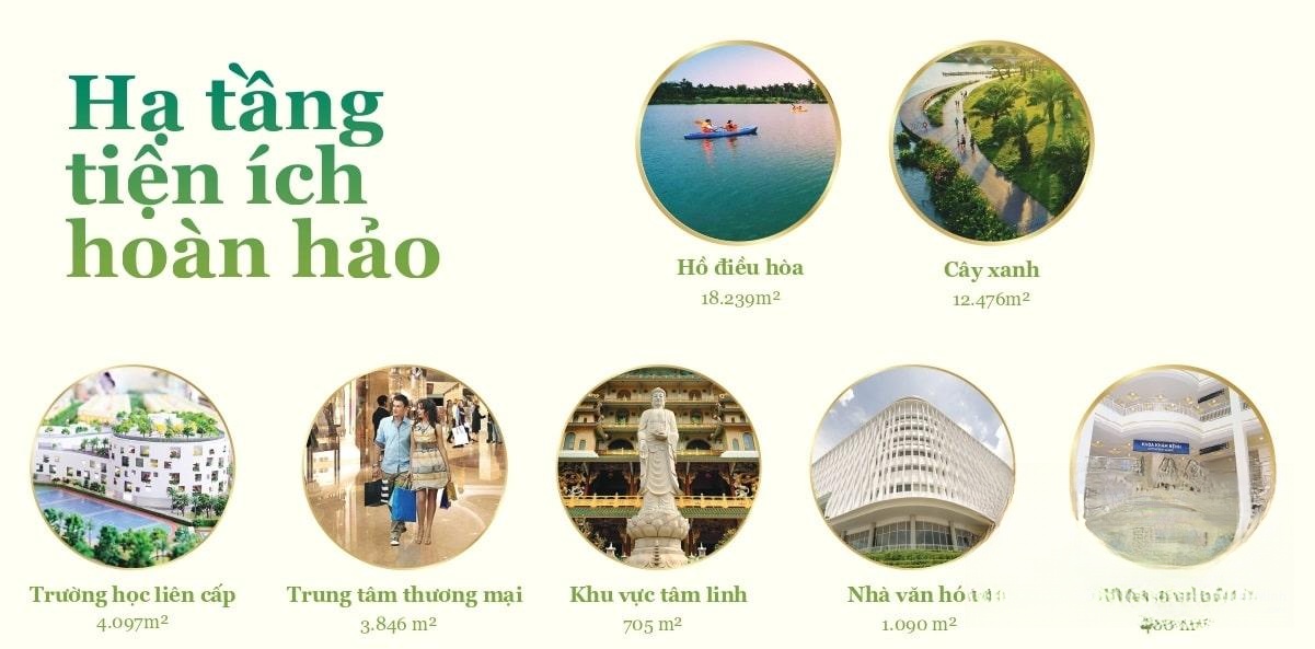 Hình ảnh chi tiết dự án