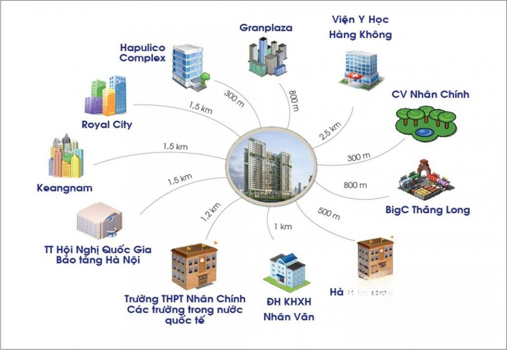Hình ảnh chi tiết dự án