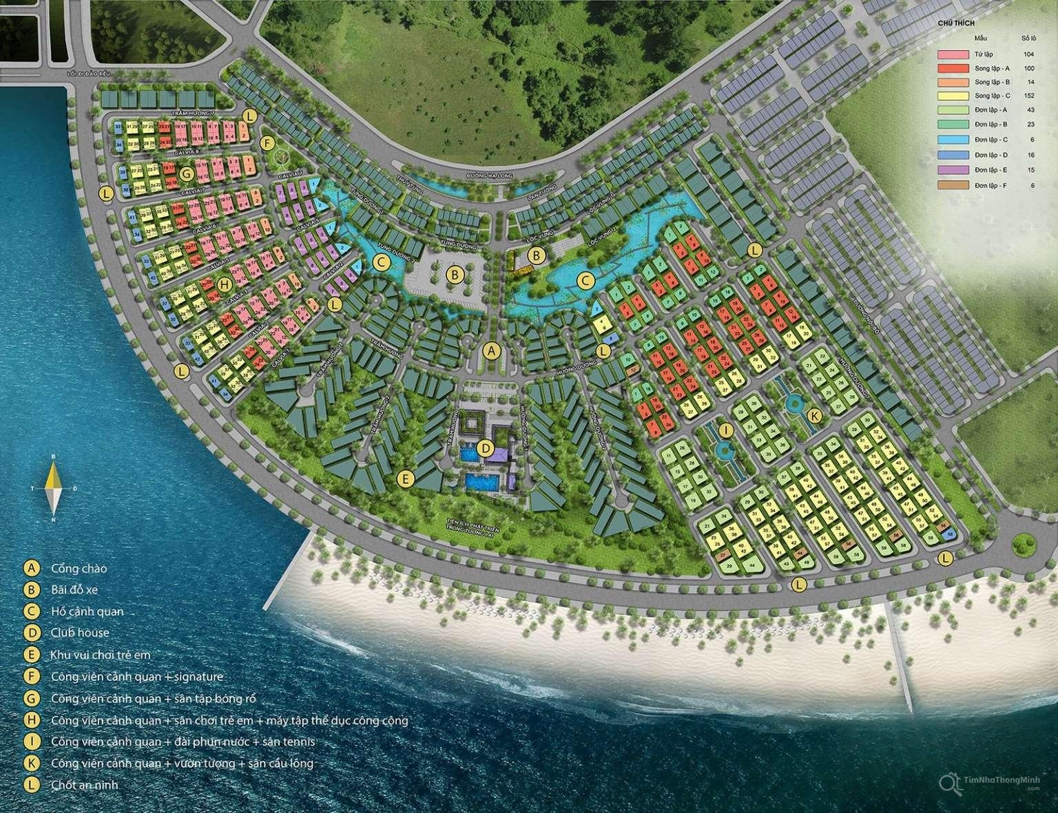Chi tiết dự án