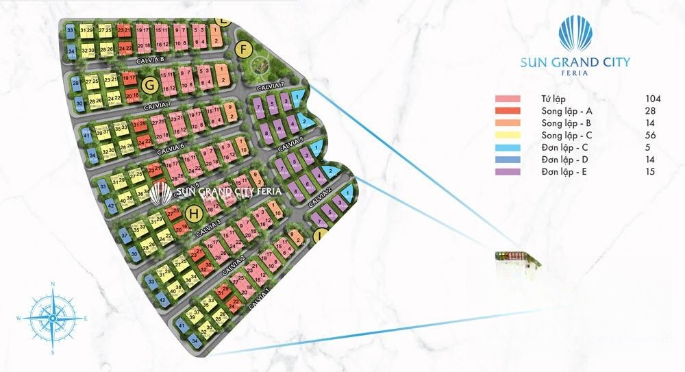 Chi tiết dự án