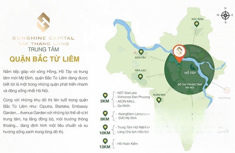 Chi tiết dự án