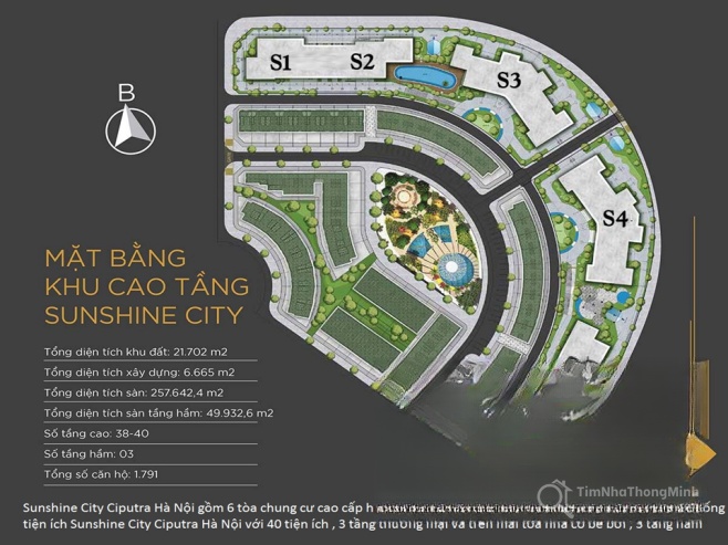 Hình ảnh chi tiết dự án