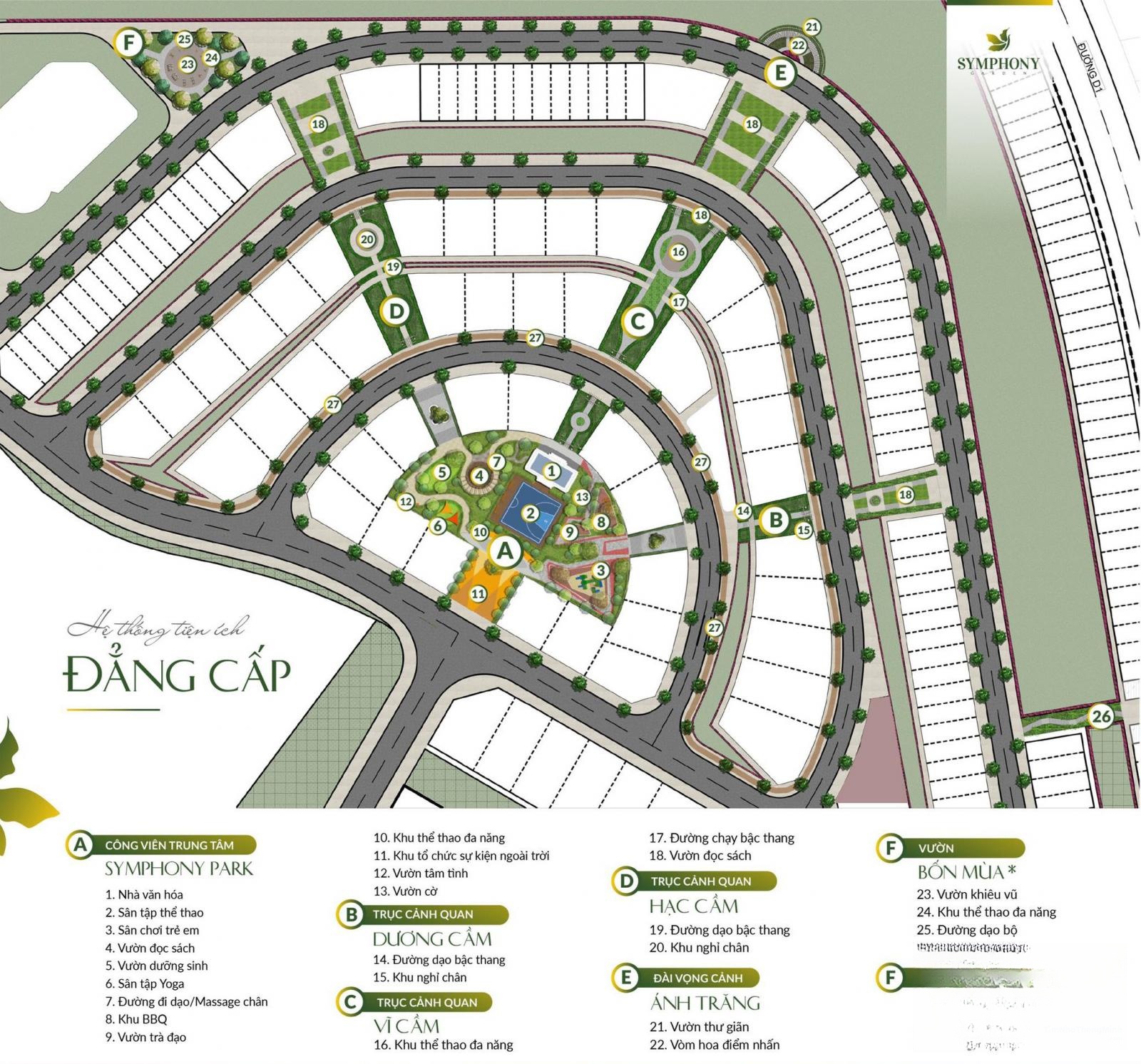 Sơ đồ tiện ích nội khu tại Symphony Garden Sơ đồ tiện ích nội khu tại Symphony Garden