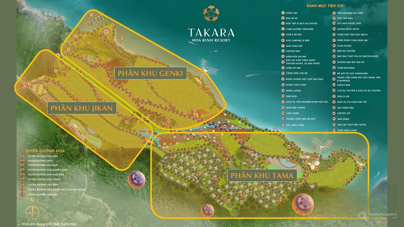 Chi tiết dự án
