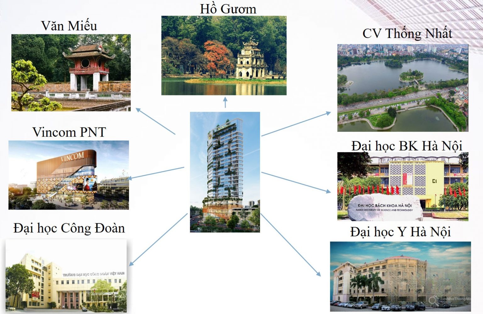 Hình ảnh chi tiết dự án