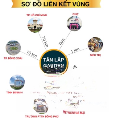 Hình ảnh chi tiết dự án