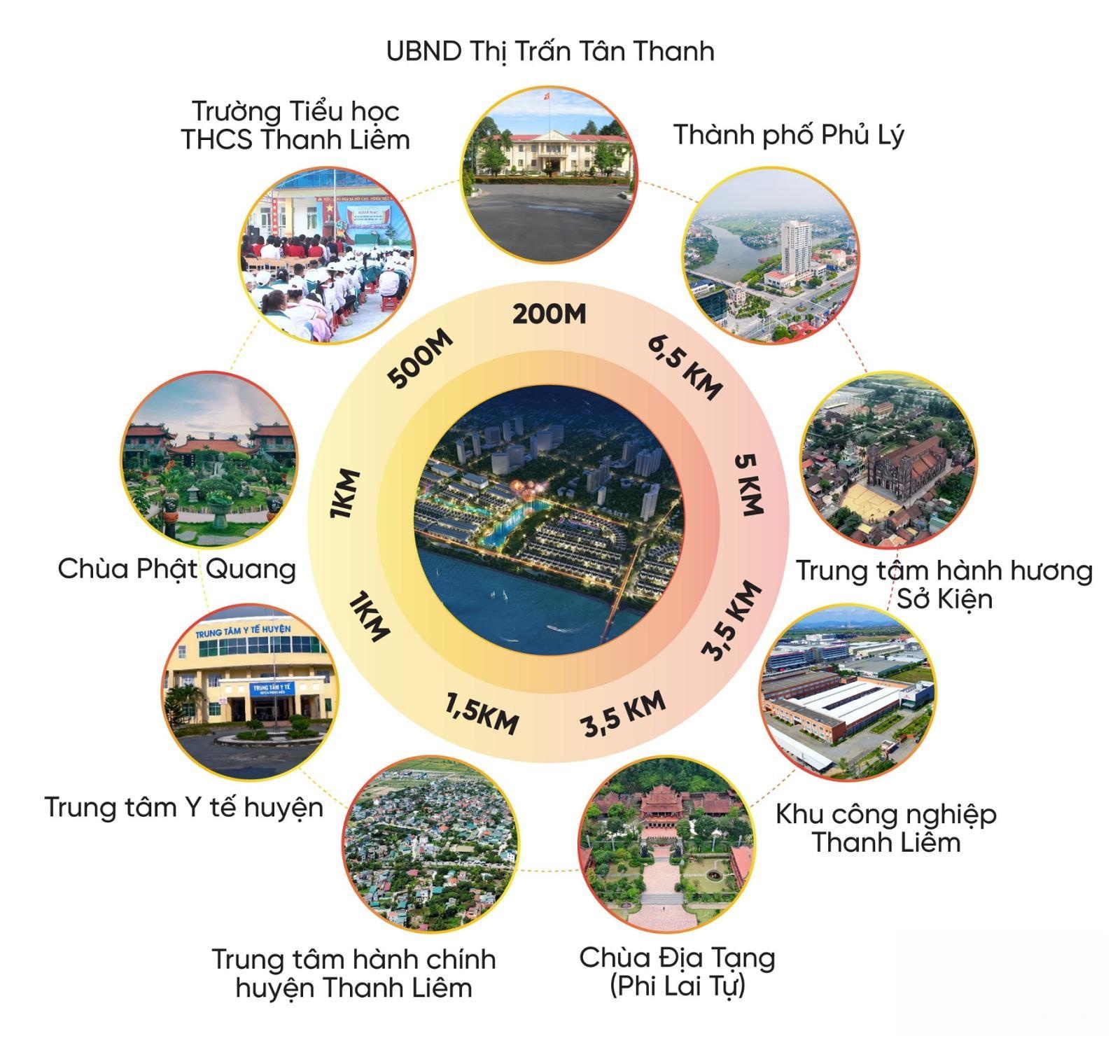 Hình ảnh chi tiết dự án
