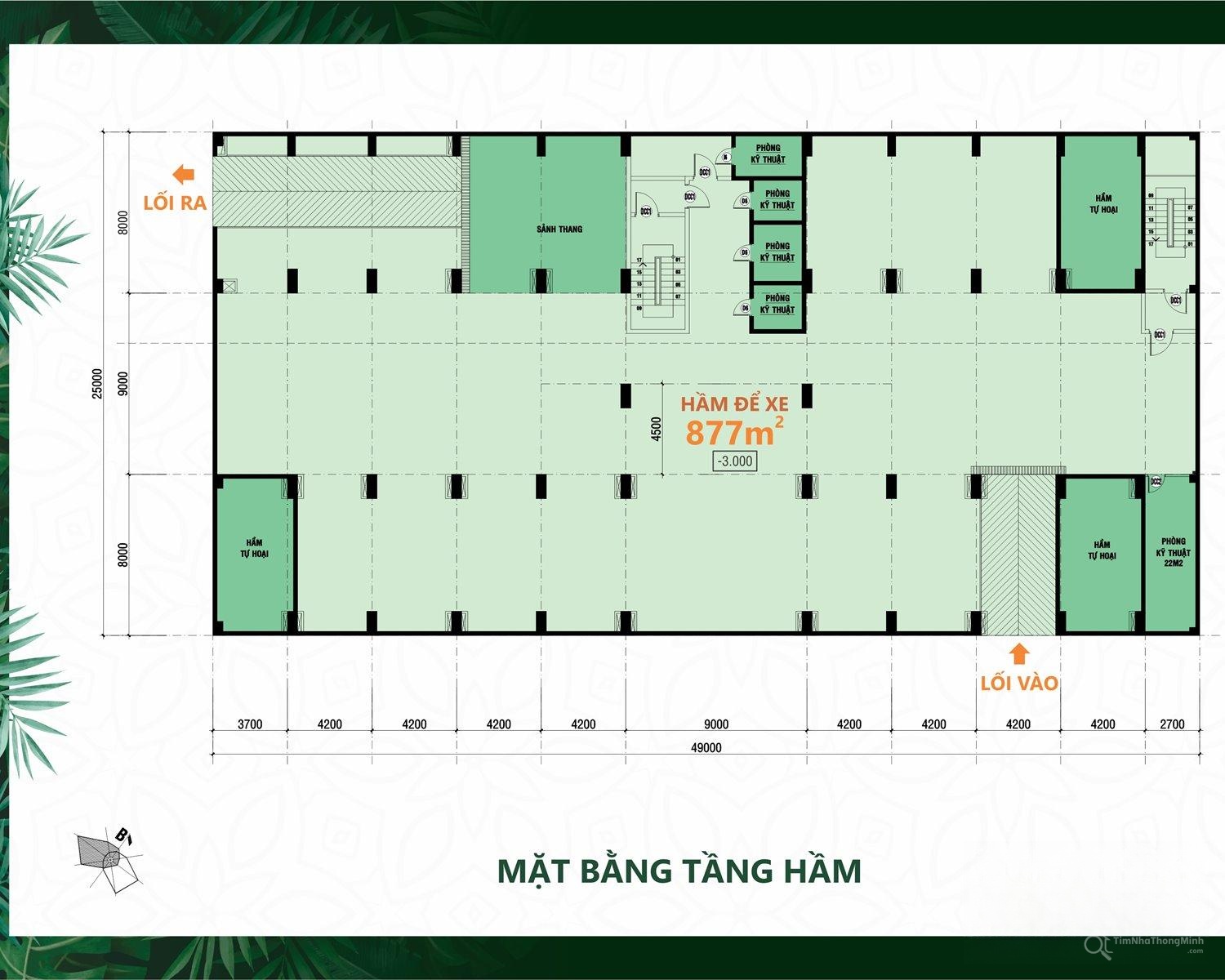 Hình ảnh chi tiết dự án