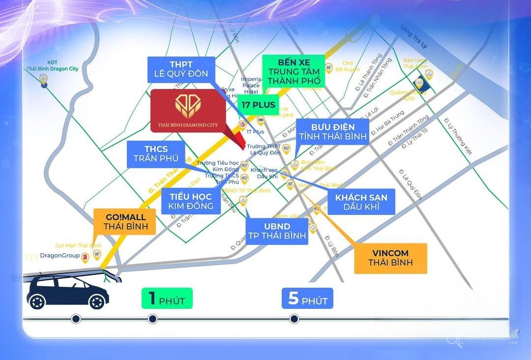 Hình ảnh chi tiết dự án