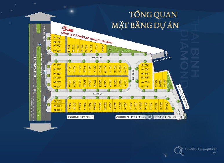 Hình ảnh chi tiết dự án