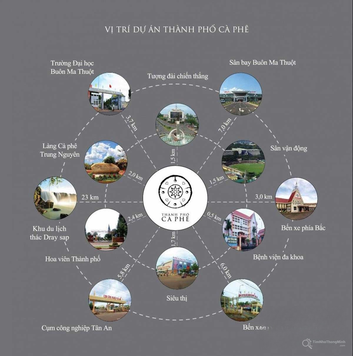 Hình ảnh chi tiết dự án